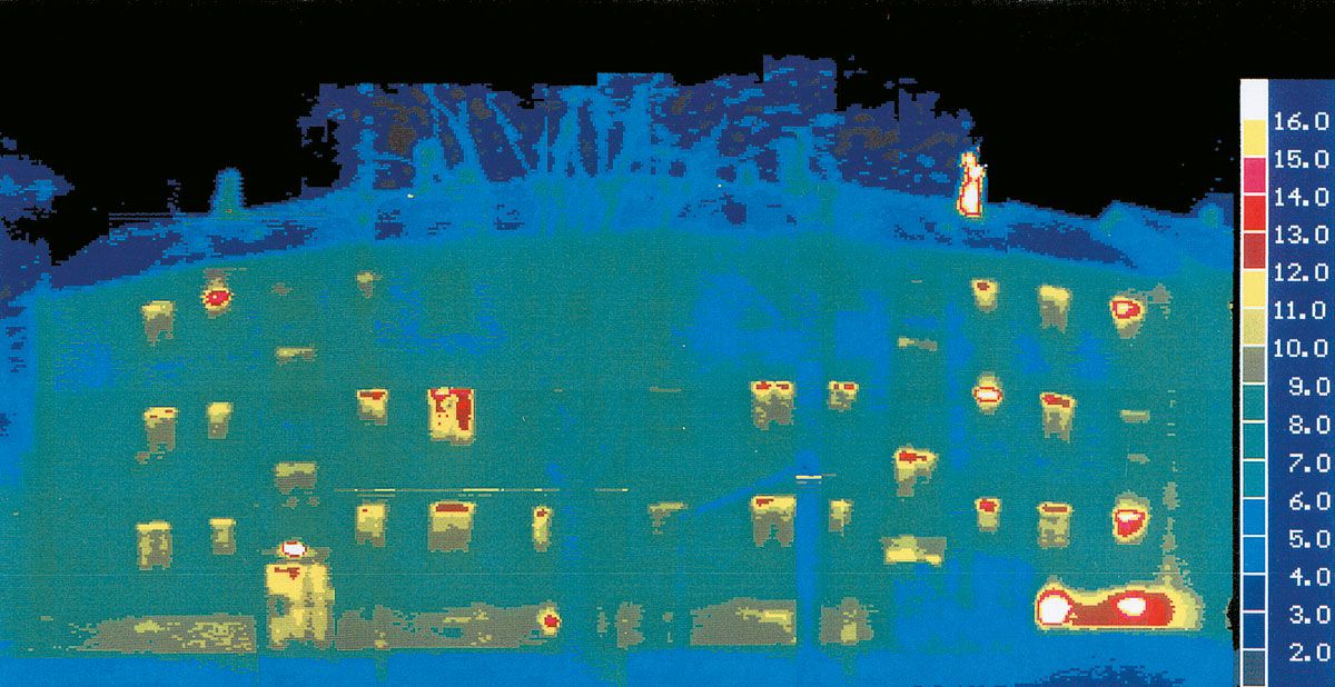 Thermografie